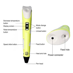 3D Printing Pen Set Easy, Drawing Pen for Kids and Adults